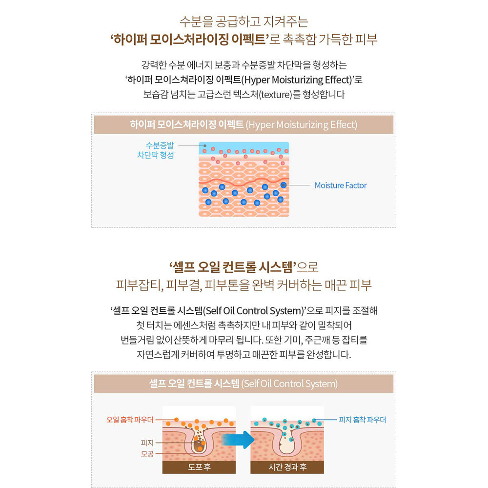 Atomy Absolute BB (no 21)