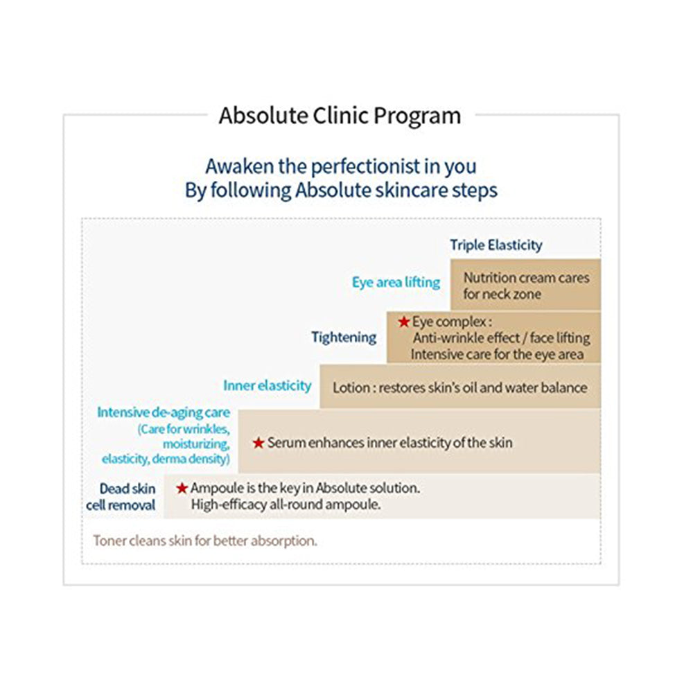 Atomy Absolute CellActive Ampoule 1.4FL OZ. 40ml- Made in South Korea