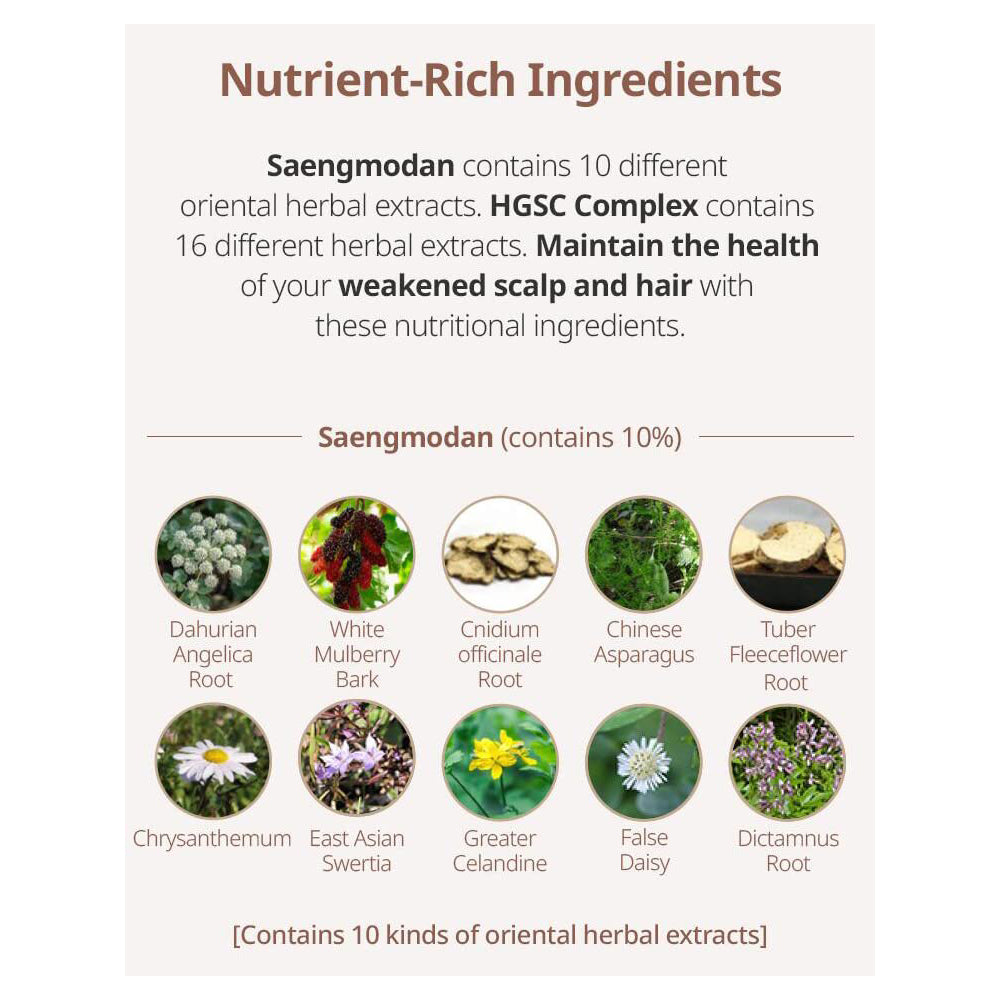 Atomy Herbal Hair Shampoo 500ml + Conditioner 500ml