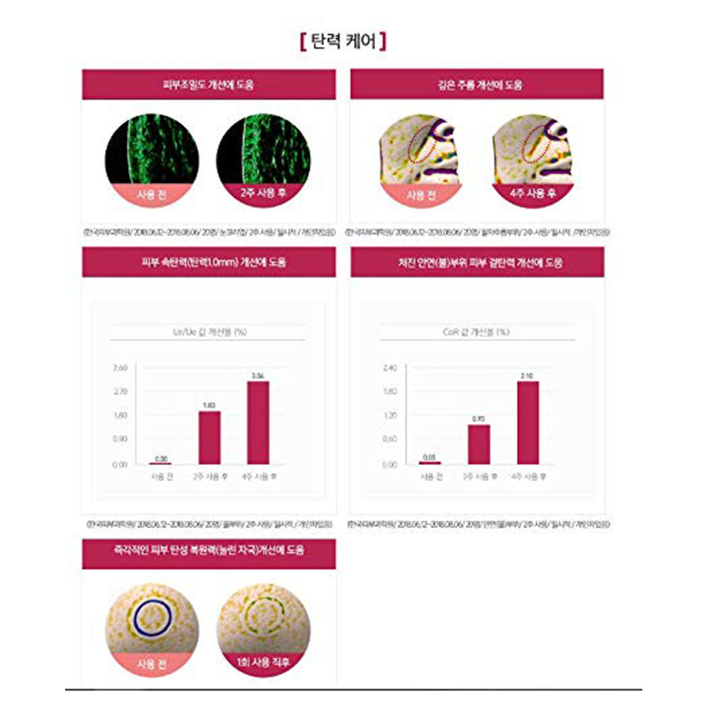 CENTELLIAN 24 MADECA CREAM POWER BOOSTING FOMULA SEASON 4 (Season4 50ml)