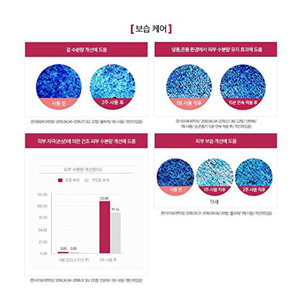 CENTELLIAN 24 MADECA CREAM POWER BOOSTING FOMULA SEASON 4 (Season4 50ml)